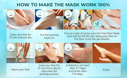 Exfoliating Foot Mask